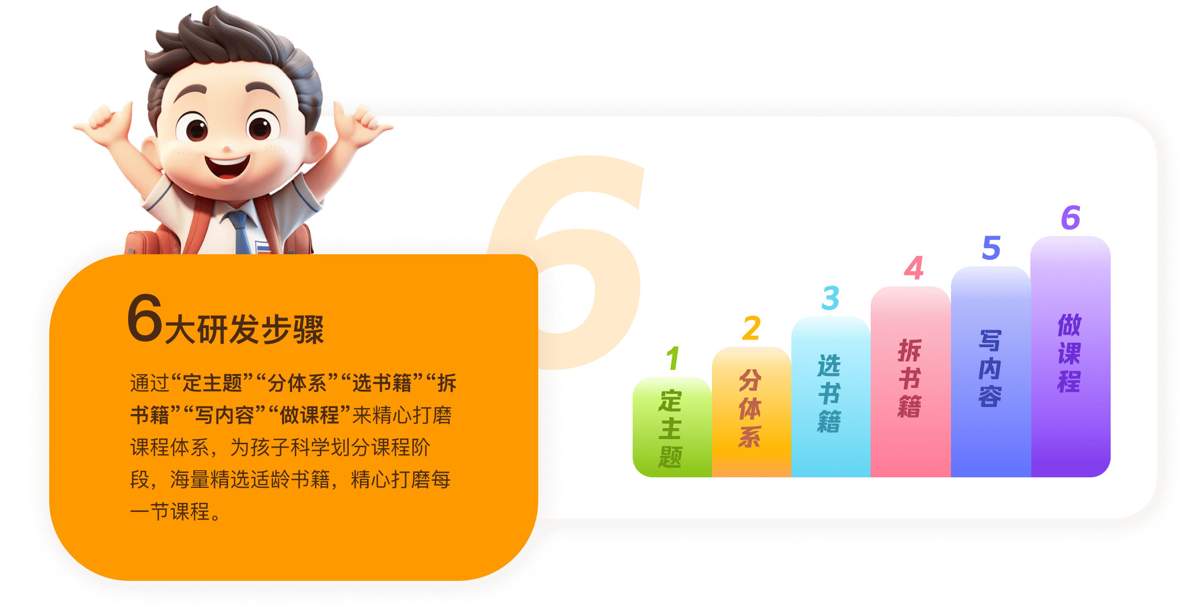 为园教育品牌